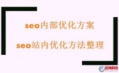 品牌整合推廣：seo內部優化方案，seo站內優化方法整理!